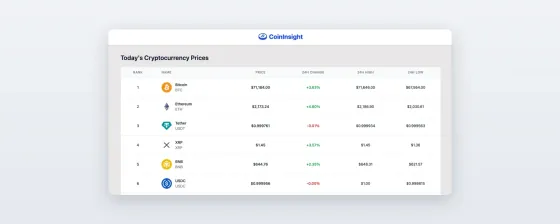 Screenshot of CoinInsight